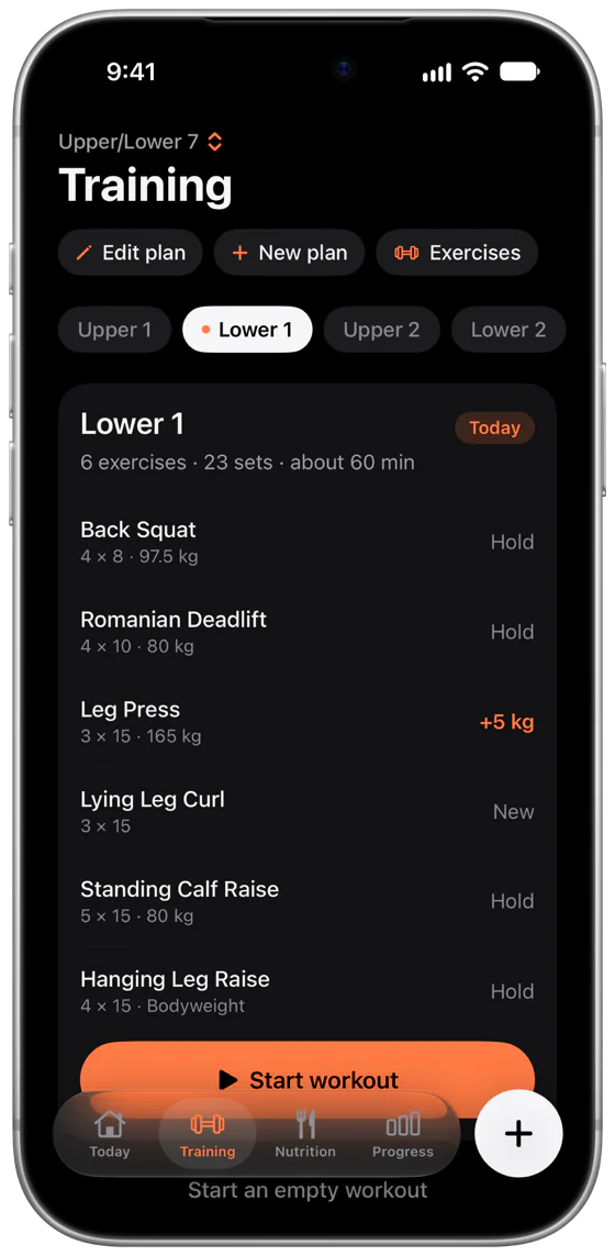 ambofit Training screen: the plan Lower 1 for today with six exercises. Leg Press shows +5 kg for next time, the other lifts show Hold or New.